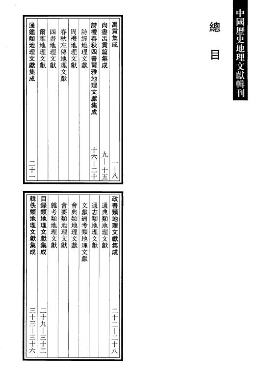 中国历史地理文献辑刊