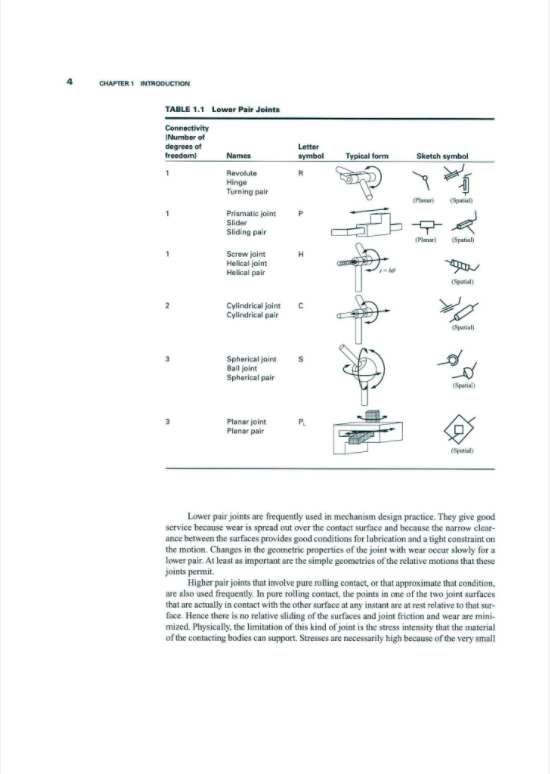 Kinematics, Dynamics and Design of Machinery (2th)